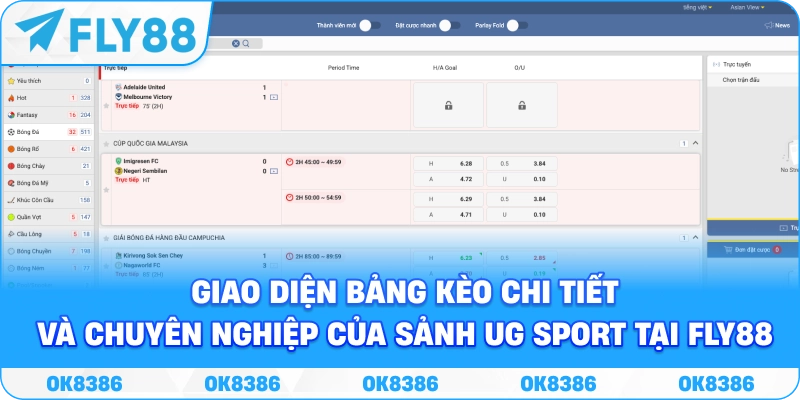 Giao diện bảng kèo chi tiết và chuyên nghiệp của sảnh UG Sport tại Fly88